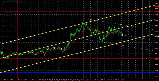 https://forex-images.ifxdb.com/userfiles/20250814/appsimage_analytics689d27e8dcc75.jpg