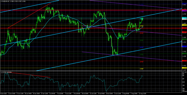 https://forex-images.ifxdb.com/userfiles/20250814/appsimage_analytics689d28b4d60b3.jpg