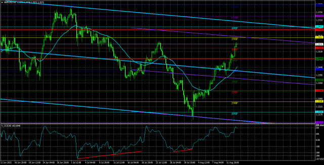 https://forex-images.ifxdb.com/userfiles/20250814/appsimage_analytics689d28fdd8d97.jpg