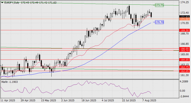 https://forex-images.ifxdb.com/userfiles/20250814/appsimage_analytics689d4c7722483.jpg