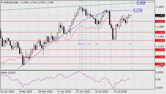 https://forex-images.ifxdb.com/userfiles/20250814/appsimage_analytics689d4e073c731.jpg