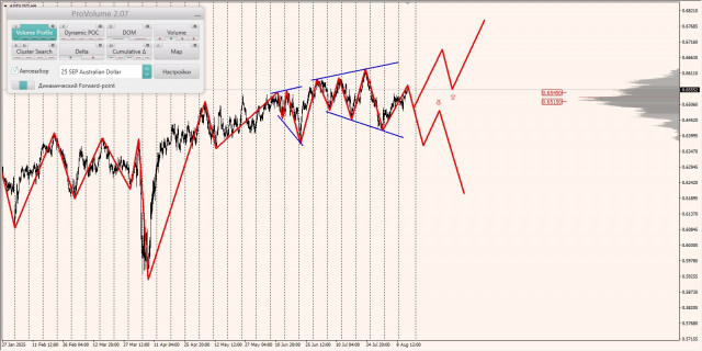 https://forex-images.ifxdb.com/userfiles/20250814/appsimage_analytics689d5283b6f28.jpg