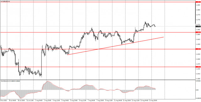 https://forex-images.ifxdb.com/userfiles/20250814/appsimage_analytics689d65a99e9c8.jpg