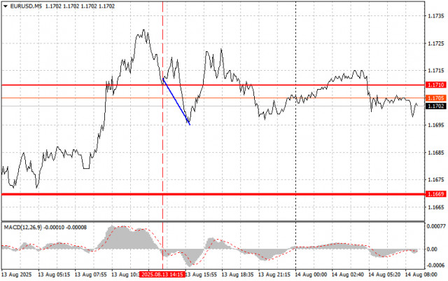 https://forex-images.ifxdb.com/userfiles/20250814/appsimage_analytics689d7dd97572e.jpg