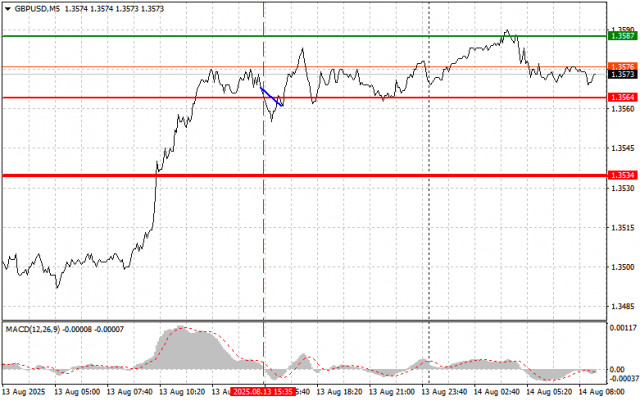 https://forex-images.ifxdb.com/userfiles/20250814/appsimage_analytics689d7e0e93417.jpg