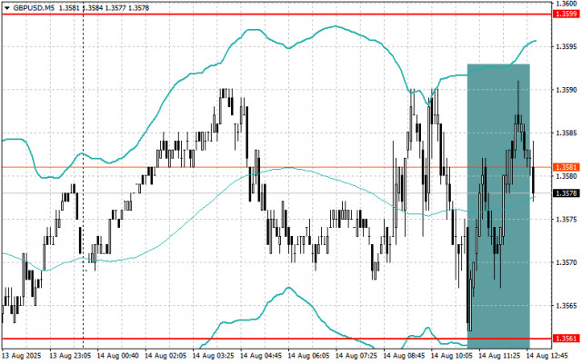 https://forex-images.ifxdb.com/userfiles/20250814/appsimage_analytics689dbb87bdac4.jpg