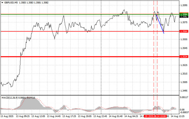 https://forex-images.ifxdb.com/userfiles/20250814/appsimage_analytics689dbf95cfb41.jpg