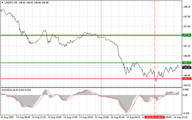 https://forex-images.ifxdb.com/userfiles/20250814/appsimage_analytics689dbfcbc9492.jpg