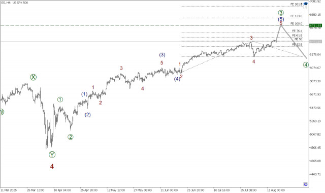 https://forex-images.ifxdb.com/userfiles/20250814/appsimage_analytics689e0480a14b6.jpg