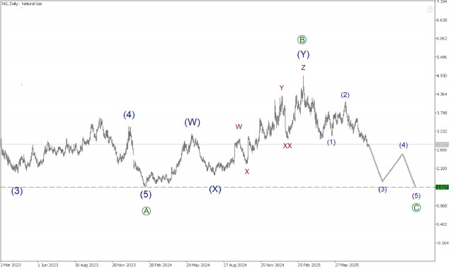 https://forex-images.ifxdb.com/userfiles/20250814/appsimage_analytics689e051a476ac.jpg