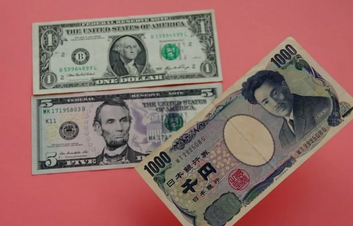 Exchange Rates analysis