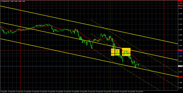 https://forex-images.ifxdb.com/userfiles/20250815/appsimage_analytics689e79cb66fda.jpg