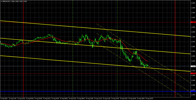 https://forex-images.ifxdb.com/userfiles/20250815/appsimage_analytics689e7a49772dd.jpg