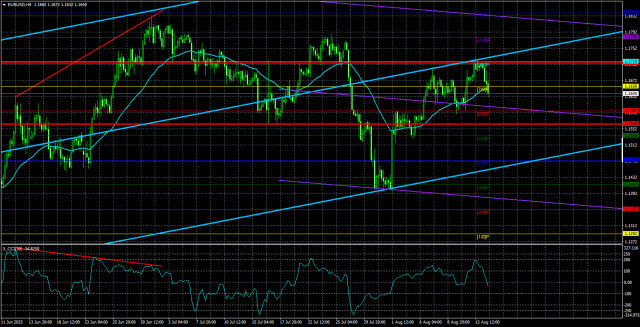 https://forex-images.ifxdb.com/userfiles/20250815/appsimage_analytics689e7aaec0ed8.jpg