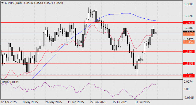 https://forex-images.ifxdb.com/userfiles/20250815/appsimage_analytics689ea0ef1e725.jpg