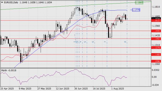 https://forex-images.ifxdb.com/userfiles/20250815/appsimage_analytics689ea17b8b94f.jpg