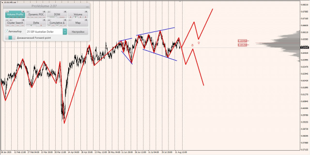 https://forex-images.ifxdb.com/userfiles/20250815/appsimage_analytics689ea299f3168.jpg
