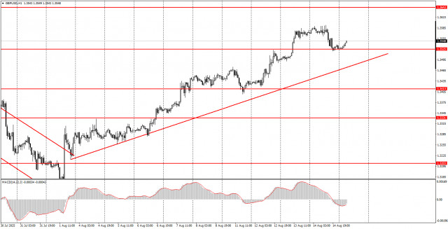 https://forex-images.ifxdb.com/userfiles/20250815/appsimage_analytics689eb2171fee5.jpg