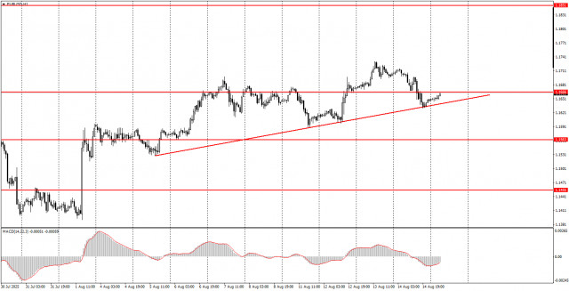 https://forex-images.ifxdb.com/userfiles/20250815/appsimage_analytics689eb3f5be524.jpg
