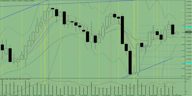 https://forex-images.ifxdb.com/userfiles/20250815/appsimage_analytics689ebe8f5bf7c.jpg