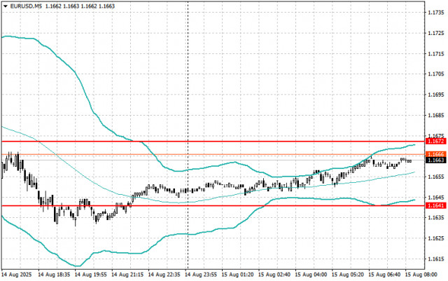 https://forex-images.ifxdb.com/userfiles/20250815/appsimage_analytics689ec765e226d.jpg