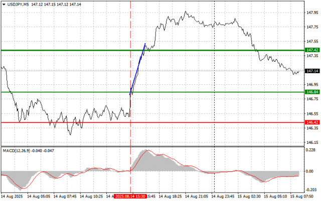 https://forex-images.ifxdb.com/userfiles/20250815/appsimage_analytics689ecc07761a3.jpg
