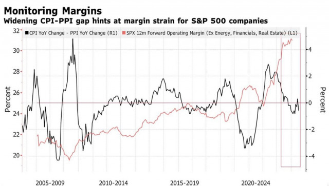 https://forex-images.ifxdb.com/userfiles/20250815/appsimage_analytics689ee325a6251.jpg