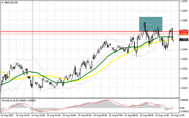 https://forex-images.ifxdb.com/userfiles/20250815/appsimage_analytics689f06342c496.jpg