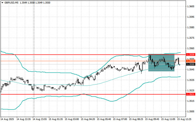 https://forex-images.ifxdb.com/userfiles/20250815/appsimage_analytics689f06a51c82c.jpg