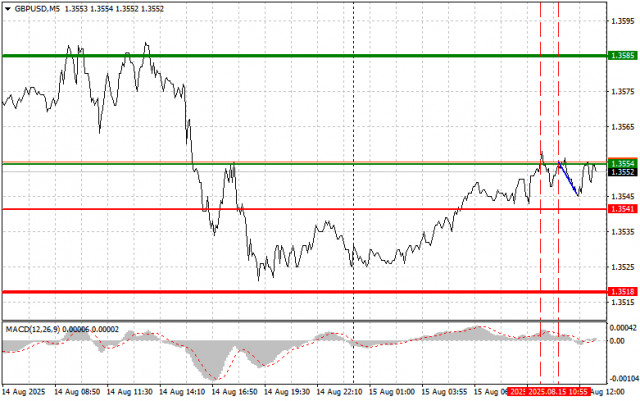 https://forex-images.ifxdb.com/userfiles/20250815/appsimage_analytics689f10d649b61.jpg