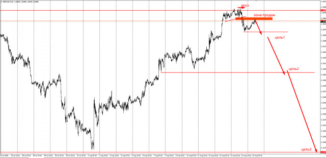 https://forex-images.ifxdb.com/userfiles/20250815/appsimage_analytics689f11eda0263.jpg