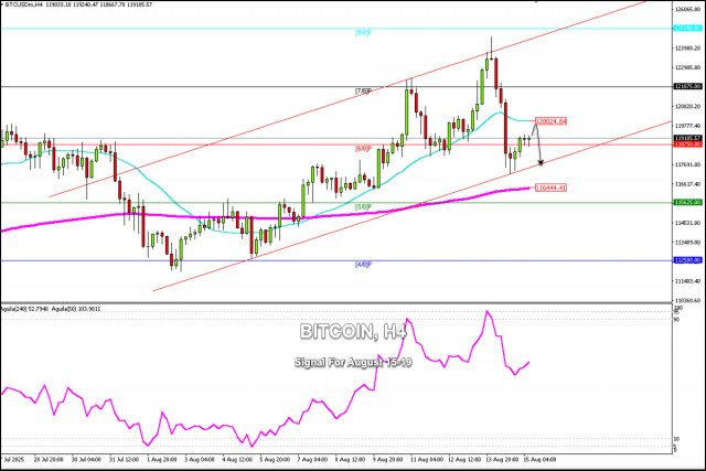 https://forex-images.ifxdb.com/userfiles/20250815/appsimage_analytics689f2d2f2df07.jpg