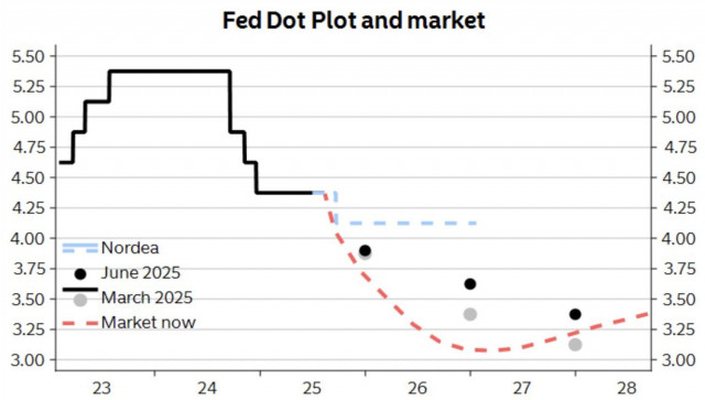 https://forex-images.ifxdb.com/userfiles/20250815/appsimage_analytics689f3690d152a.jpg