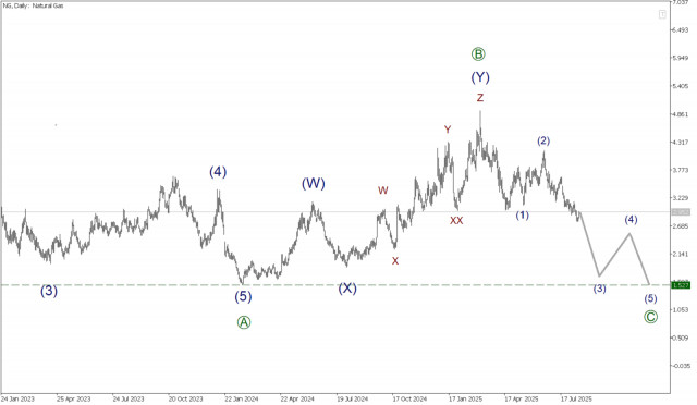 https://forex-images.ifxdb.com/userfiles/20250815/appsimage_analytics689f5a48e2b62.jpg