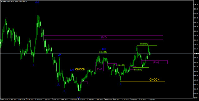 https://forex-images.ifxdb.com/userfiles/20250816/appsimage_analytics689ffbeec485d.jpg
