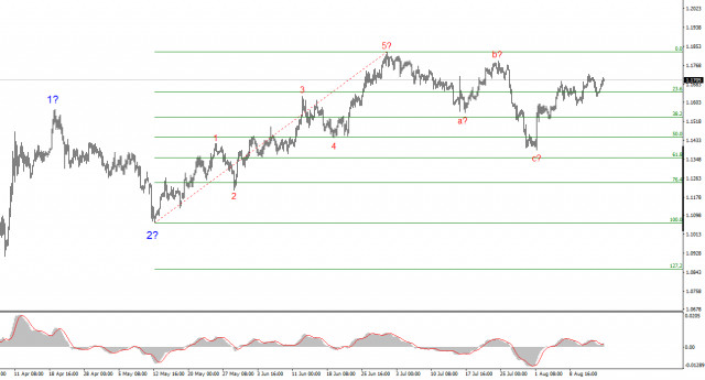 https://forex-images.ifxdb.com/userfiles/20250816/appsimage_analytics68a043220a407.jpg