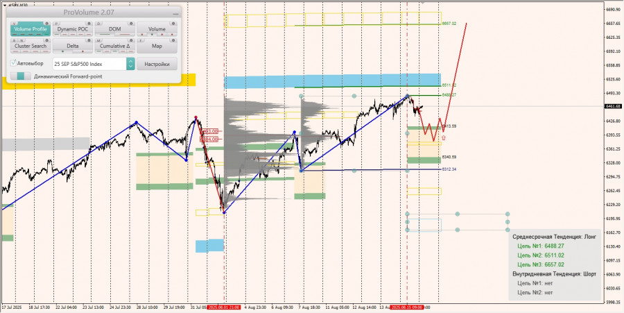 Изображение больше не актуально