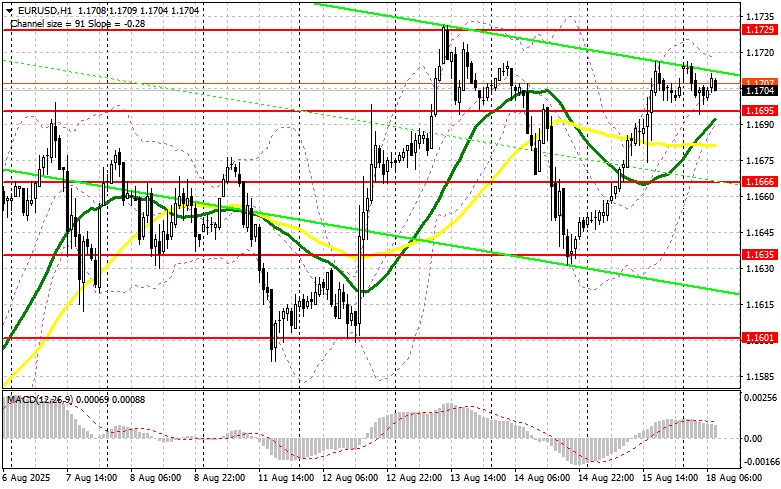 Изображение больше не актуально