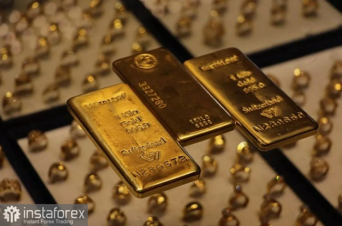 XAU/USD. Анализ цен. Прогноз. Небольшой рост доллара США и позитивный настрой на риск ограничивают значительный рост золота