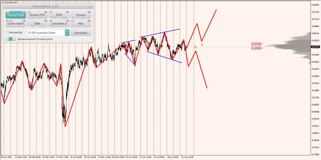 https://forex-images.ifxdb.com/userfiles/20250818/appsimage_analytics68a291845dd74.jpg