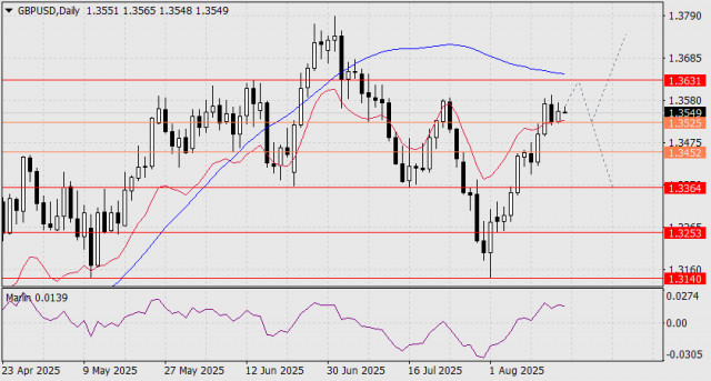 https://forex-images.ifxdb.com/userfiles/20250818/appsimage_analytics68a2947cdf19f.jpg