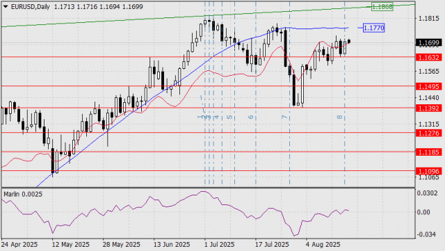 https://forex-images.ifxdb.com/userfiles/20250818/appsimage_analytics68a294eecf1d2.jpg