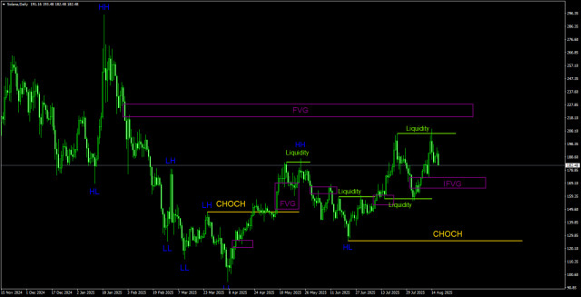 https://forex-images.ifxdb.com/userfiles/20250818/appsimage_analytics68a2a38aeaf9f.jpg