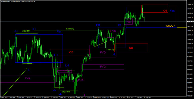 https://forex-images.ifxdb.com/userfiles/20250818/appsimage_analytics68a2a7704e288.jpg