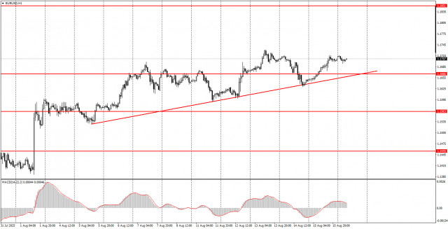 https://forex-images.ifxdb.com/userfiles/20250818/appsimage_analytics68a2ae2a44dc4.jpg