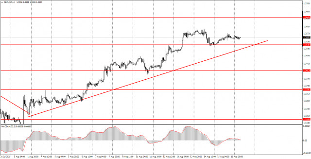 https://forex-images.ifxdb.com/userfiles/20250818/appsimage_analytics68a2affde6ee1.jpg