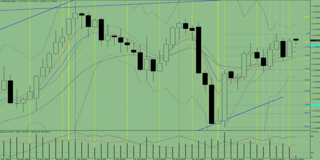 https://forex-images.ifxdb.com/userfiles/20250818/appsimage_analytics68a2b9aa4bf21.jpg