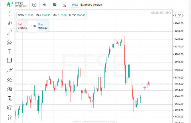 https://forex-images.ifxdb.com/userfiles/20250818/appsimage_analytics68a2bc9e4339a.jpg