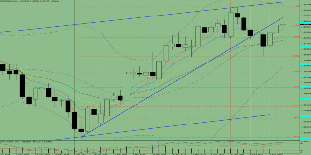 https://forex-images.ifxdb.com/userfiles/20250818/appsimage_analytics68a2c01a2f2dd.jpg