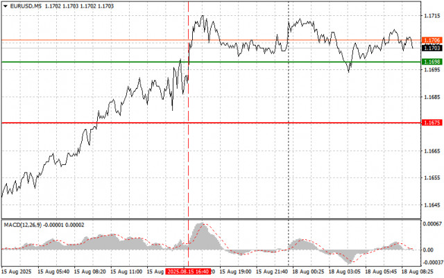 https://forex-images.ifxdb.com/userfiles/20250818/appsimage_analytics68a2c8b0b285c.jpg